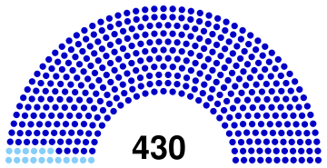 Assemblée législative 1824.svg