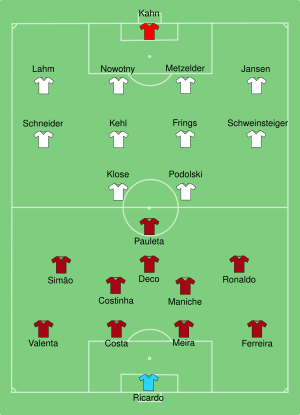 Germany-Portugal line ups.svg