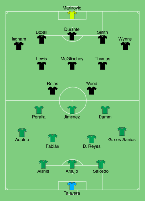 MEX-NZL 2017-06-21.svg