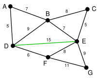 Reverse Delete 1.svg