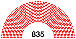 Supreme Soviet of the RSFSR 1959-1963.svg