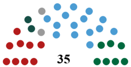 Cyprus 1970.png