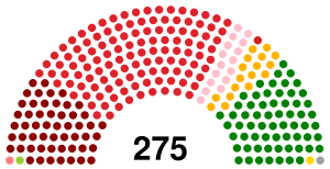 House of Representatives Nepal 2017.svg