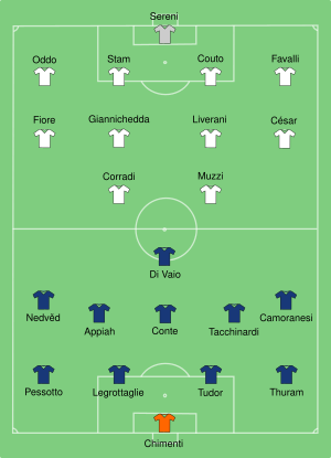 Lazio-Juventus 2004-03-17.svg