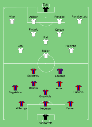 São Paulo-Barcelona 1992-12-13.svg