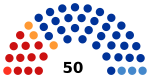 Yaroslavl Oblast Duma.svg
