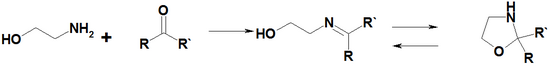 Reaction ethanolamine with aldehide.png