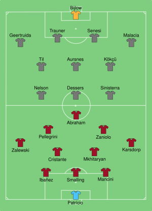 Roma vs Feyenoord 2022-05-25.svg