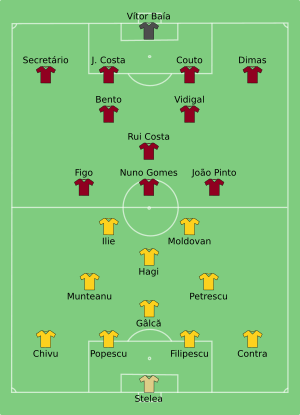 ROU-POR 2000-06-17.svg