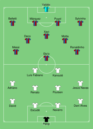 Barcelona vs Sevilla 2006-08-25.svg
