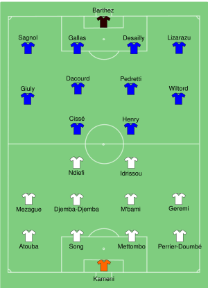 2003-FRA-CAM 2003-FIN-CC.svg