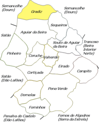 LocalAgb-Gradiz.PNG