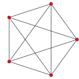 4-simplex t0.svg