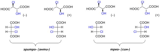 Erythro threo anti syn.png