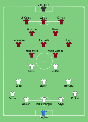 TUR-POR 2000-06-24.svg