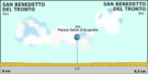 Tirreno Adreatico 2012 stage 7.png