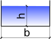 Поперечные сечения каналов Квадратное.svg
