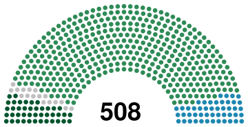 Italian Parliament, 1890.svg