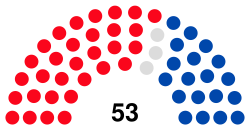 Parliament of Samoa.svg