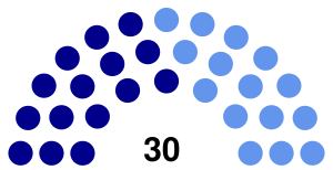 Togo Assemblee 1955.svg