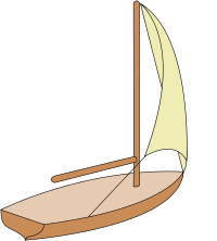 Żagiel drifter.svg