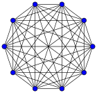 9-simplex graph.svg