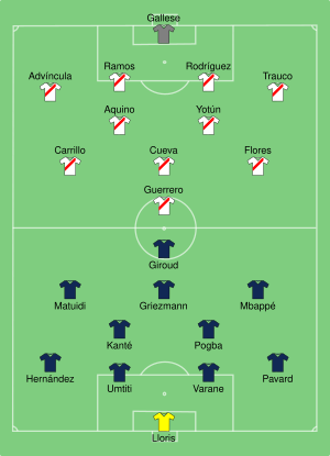 FRA-PER 2018-06-21.svg