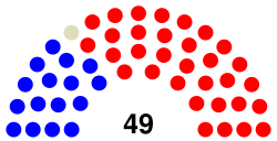 Nebraska Legislature.svg