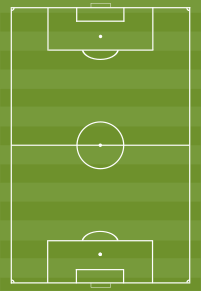 Canchita de fútbol.svg