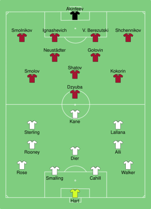 ENG-RUS 2016-06-11.svg