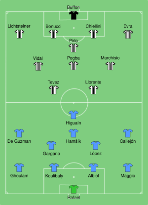 Juventus-Napoli 2014-12-22.svg