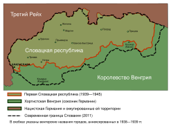 Slovakia 1941 ru.svg