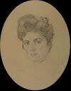 Alafuzova E.L. by V. Serov (1907, GTG).jpg