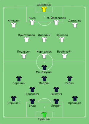 CRO-DEN 2018-07-01 (ru).svg