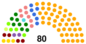 Congreso Constituyente Democratico Peru 1992.svg
