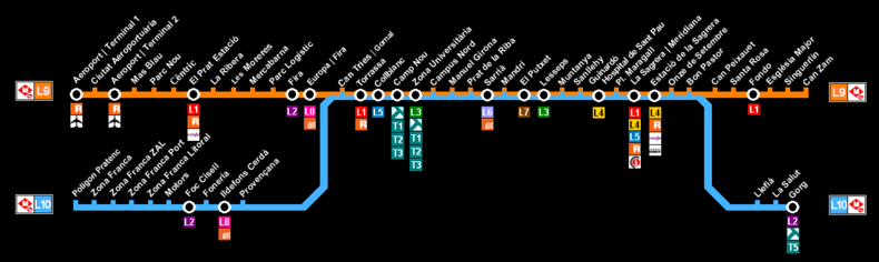 Linea910mtr06II.png
