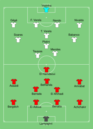 MAR-CPV-2013-01-23-v1.svg
