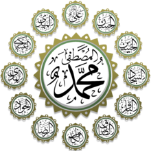 Twelvers1 copy copy.png