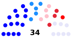 Парламент Южной Осетии.png