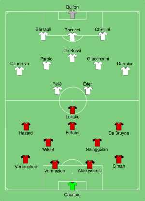 BEL-ITA 2016-06-13.svg