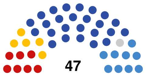 Pomorie AOSD 2018.svg