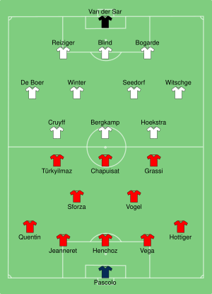 SUI-NED 1996-06-13.svg