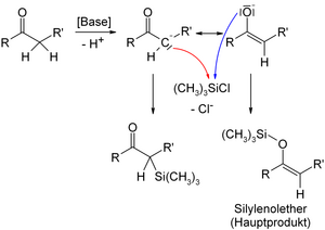 Silyl enol ether formation.png