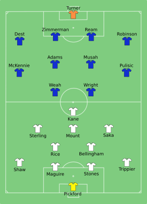 ENG-USA 2022-11-25.svg