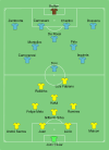 FIFACC Italy-Brazil line up.svg