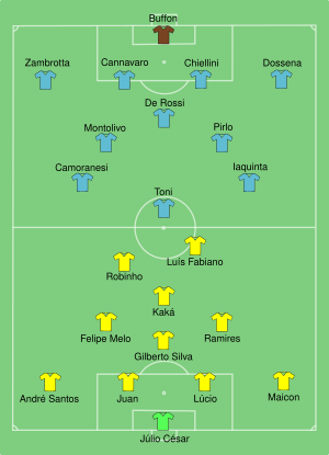 FIFACC Italy-Brazil line up.svg