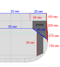 Moltke class battlecruiser 161 shp.svg