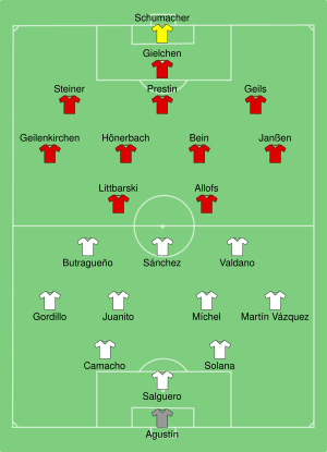 Real Madrid vs 1. FC Köln 1986-04-30.svg