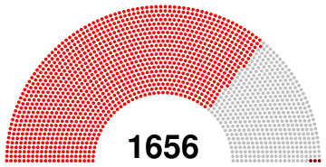 V All-Union Congress of Soviets.svg