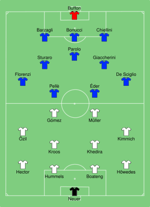 GER-ITA 2016-07-02.svg